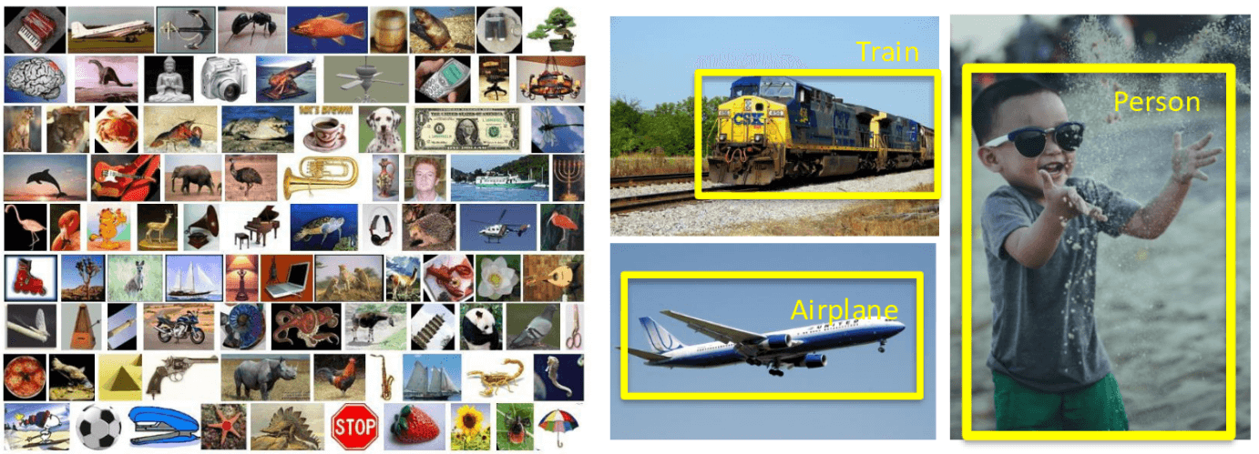 Left: The Caltech 101 images. Right: PASCAL Visual Object Challenge