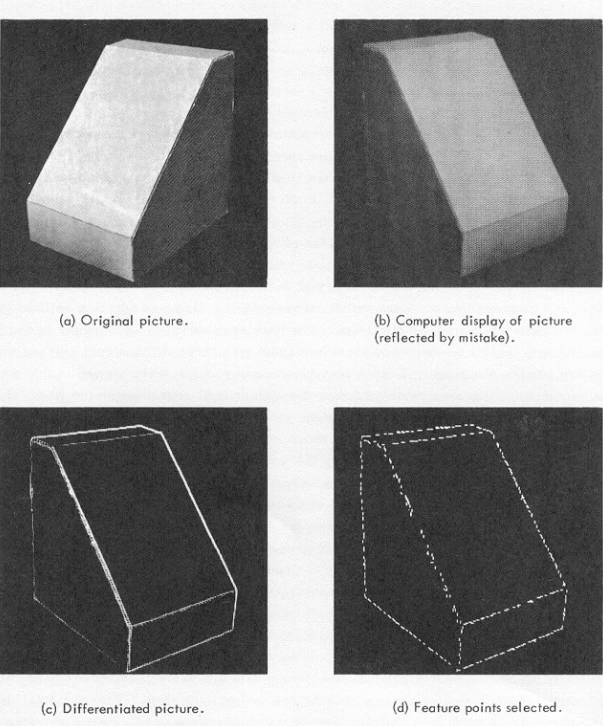 Roberts’s 1963 “block world” vision pipeline (image from epicsysinc)